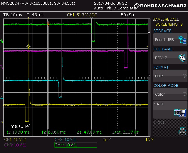 Four oscilloscope channels showing sequential injector events